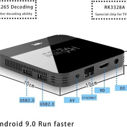 H96 Mini Android 9.0 TV Box
