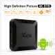 X96Q Android TV Box 2GB 16GB