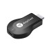 Anycast M9 Plus 1080P Wireless WiFi Display Dongle